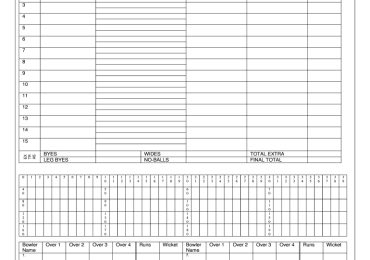 Cricket Score Sheet