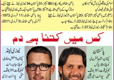 Urdu Cricket News