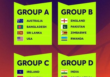 Women’s U19 Cricket World Cup 2023 Points Table